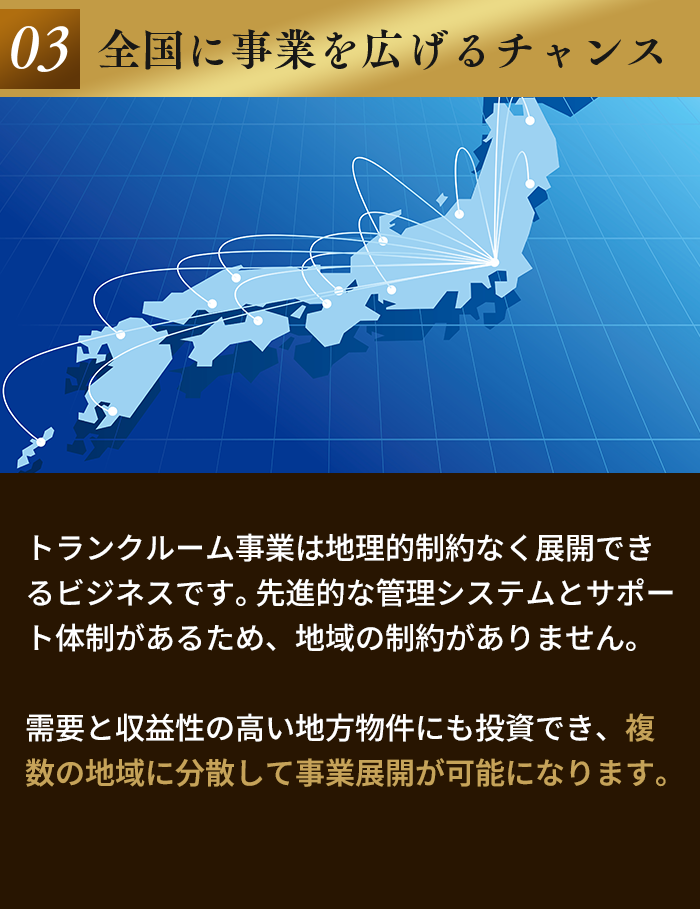 03 全国に事業を広げるチャンス。トランクルーム事業は地理的制約なく展開できるビジネスです。先進的な管理システムとサポート体制があるため、地域の制約がありません。需要と収益性の高い地方物件にも投資でき、複数の地域に分散して事業展開が可能になります。